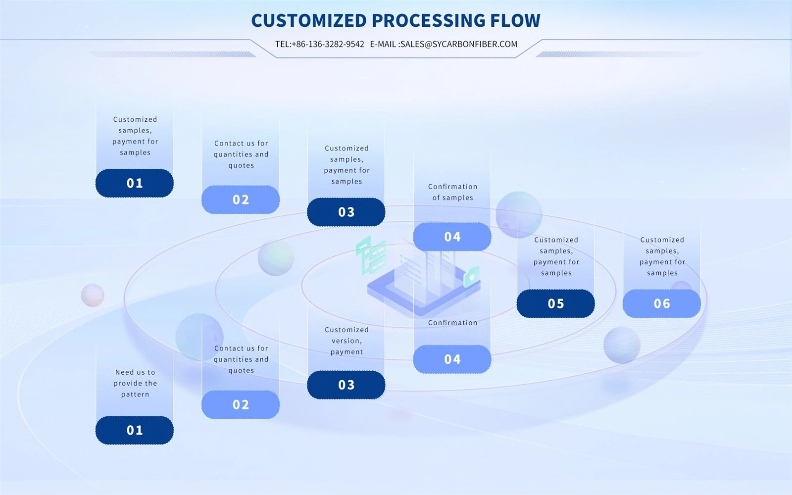 6A3QR92SA1ZZP4ICV 6A3QR92SA1ZZP4ICV